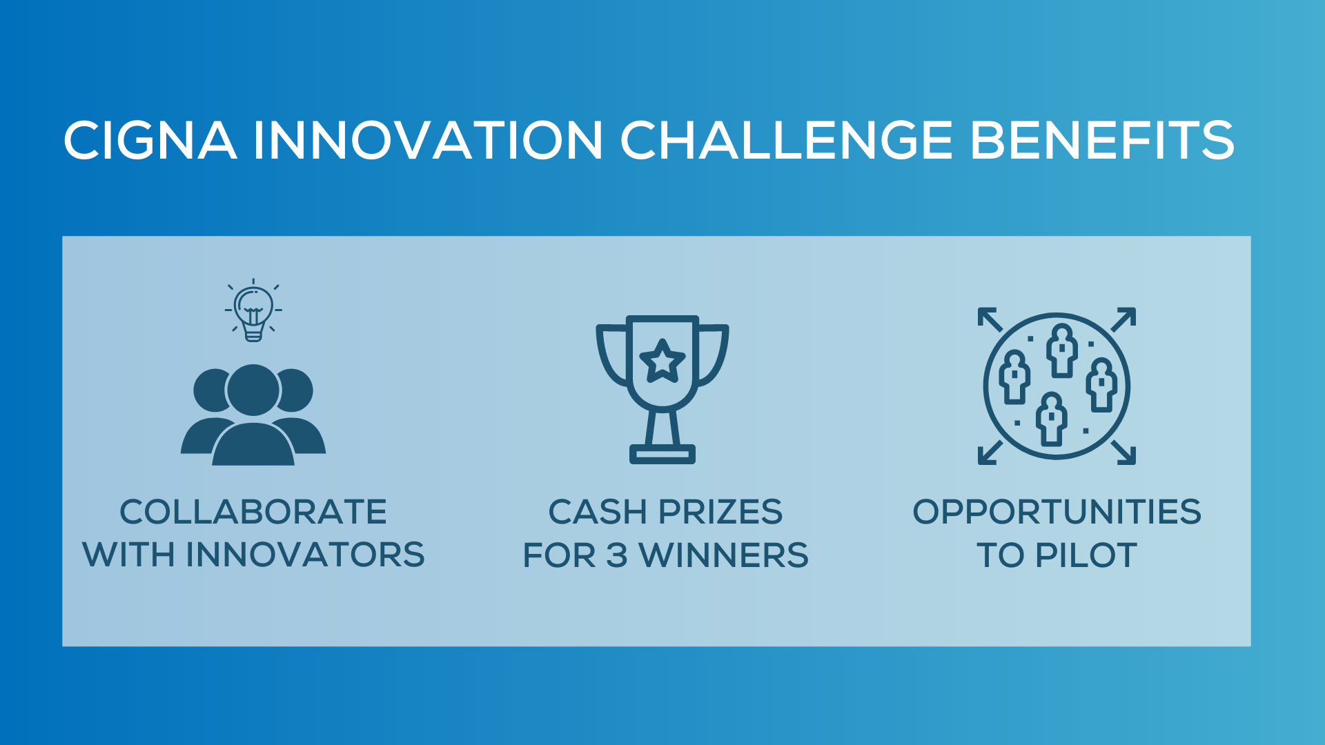 2021 Cigna Innovation Challenge