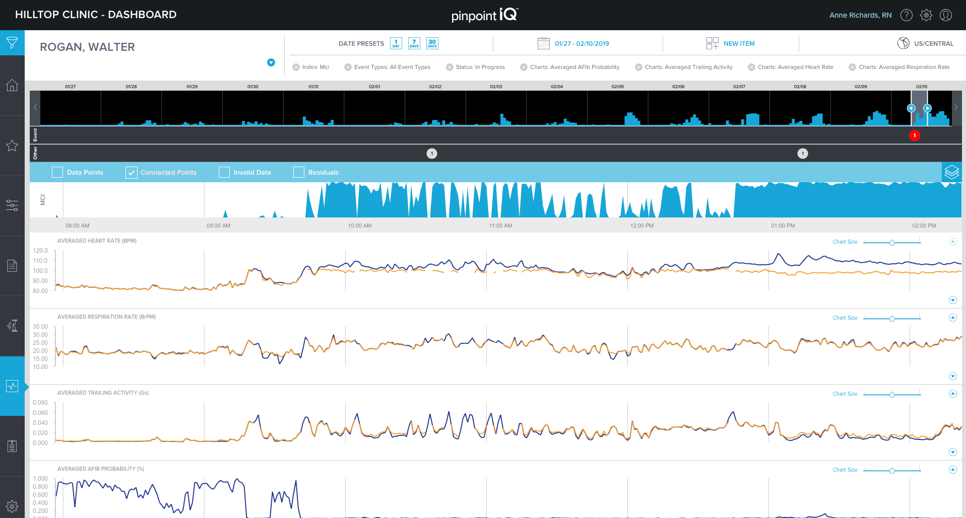 physiq-analytics-portal.png